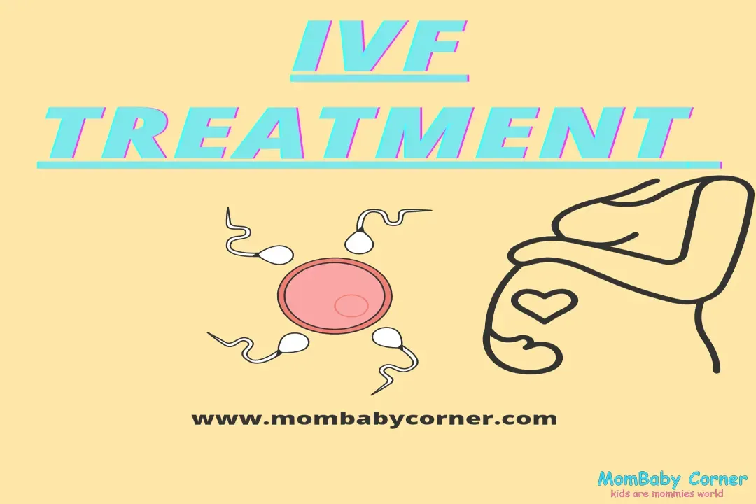 IVF Treatment
