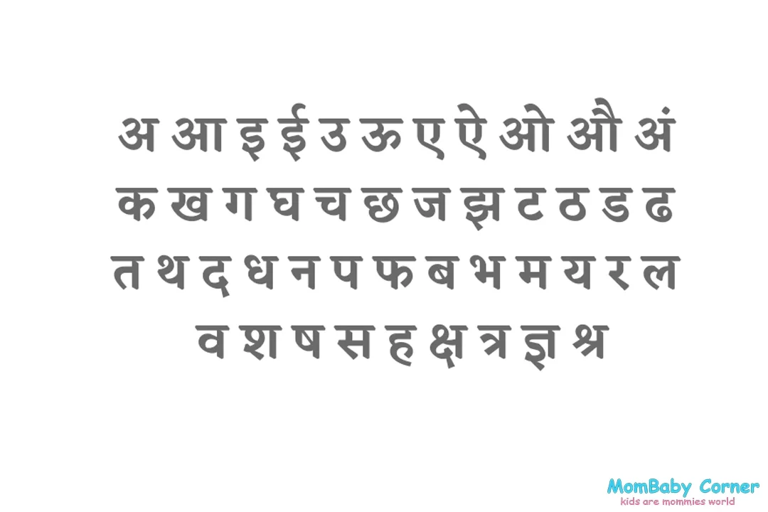 hindi-alphabet